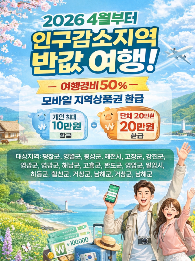 2026 4월부터 인구감소지역 반값 여행 여행경비 50% 모바일 지역상품권 환급