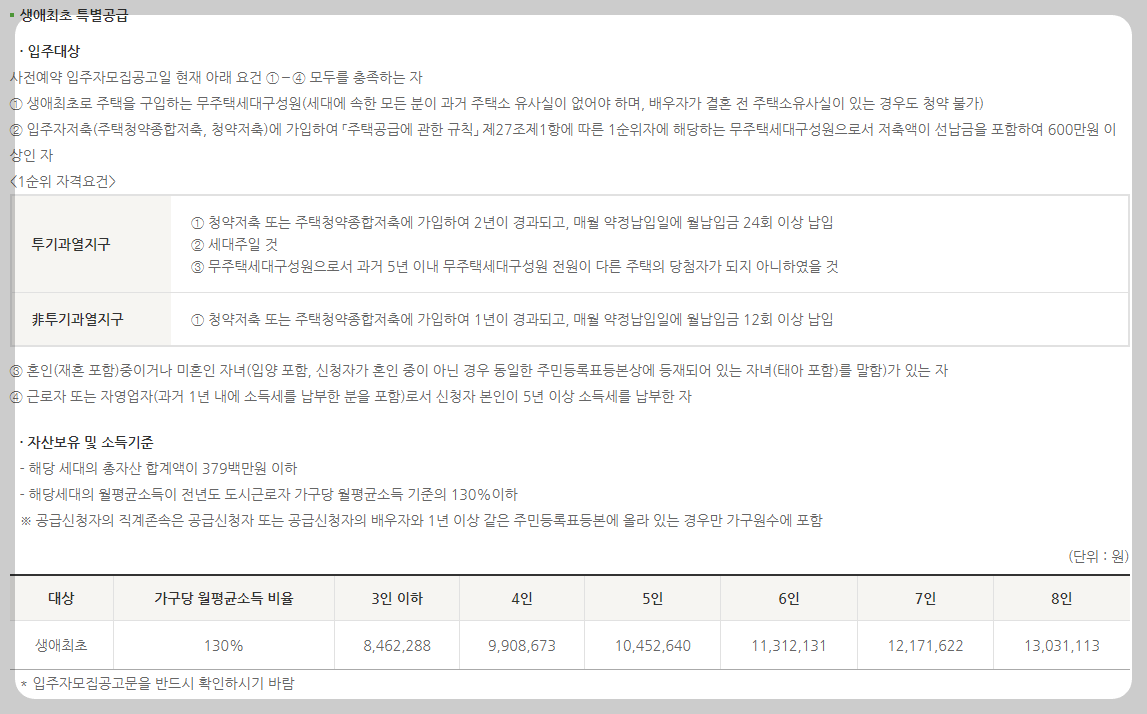 생애최초