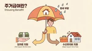 주거급여 지원금액