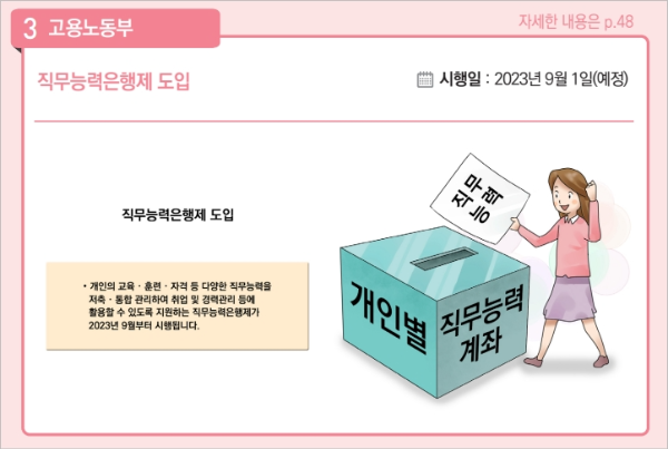 2023년 하반기 달라지는 제도