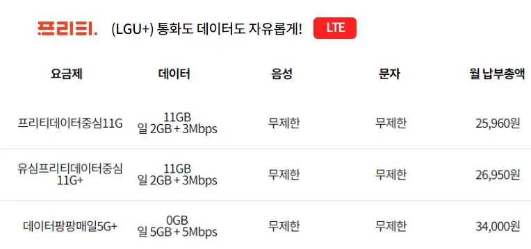 프리티-알뜰폰-통신사-문자,전화,데이터-무제한-요금제-추천