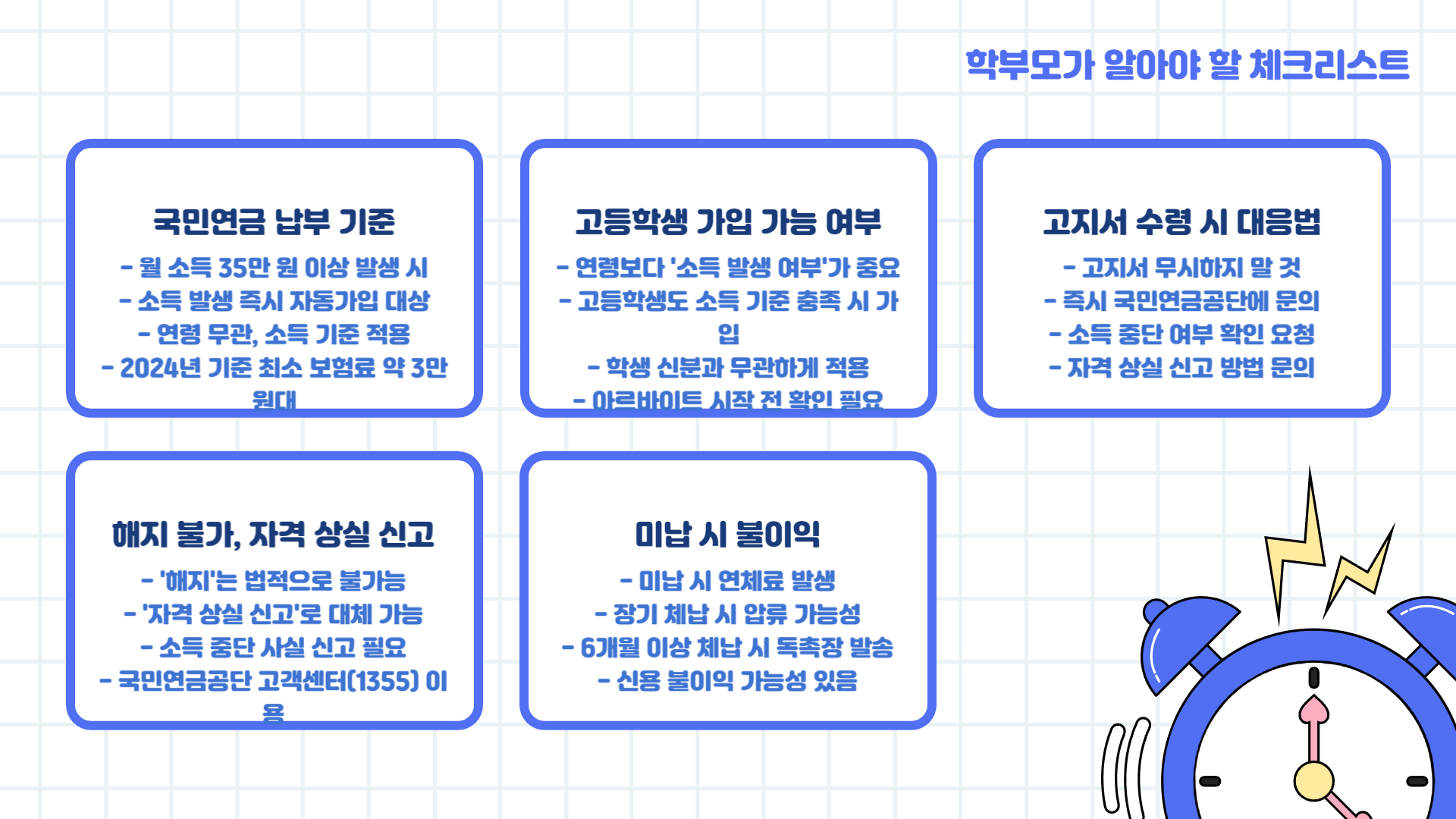 고등학생 국민연금 해지 안 된다면? 2025년 자동가입 제도의 진실