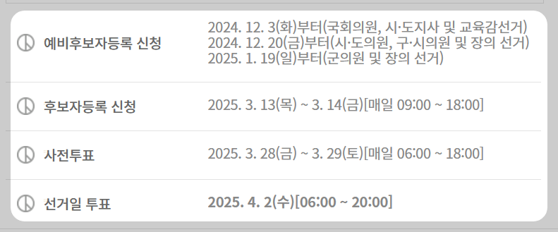재보궐선거 사전투표율 실시간 확인 방법