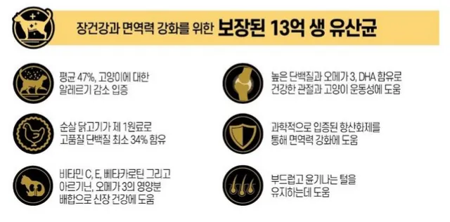 고양이-알레르기-사료-추천-퓨리나-프로플랜-리브클리어-주성분