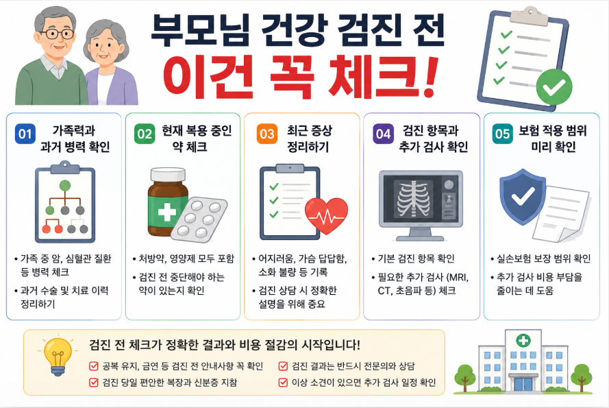 부모님 건강검진 전 꼭 체크해보면 좋았던 것
