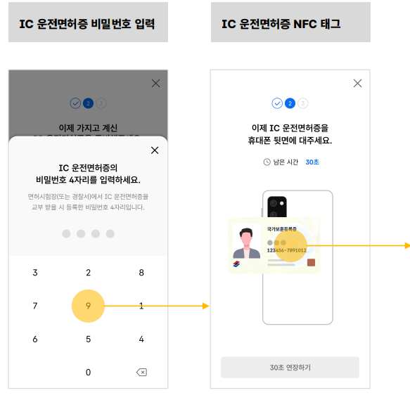 IC 운전면허증으로 발급