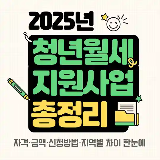 2025년 청년월세지원사업 자격, 금액, 신청방법, 지역별 차이를 정리한 가이드 이미지