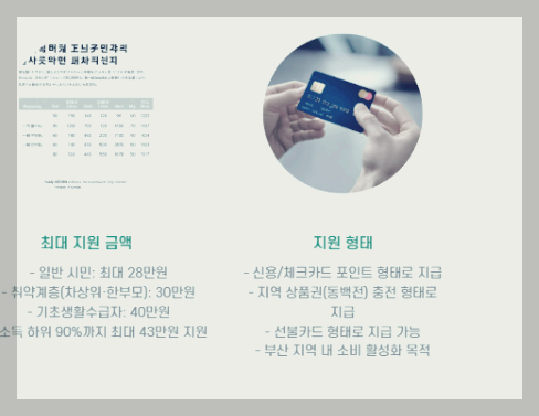 인당 10만 원 추가 지급