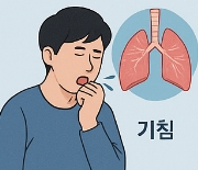 기관지염 증상