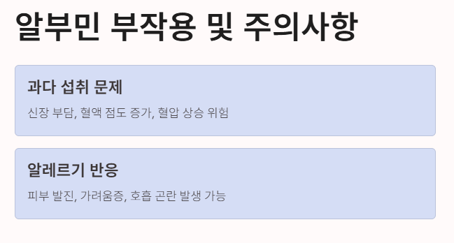 알부민 부작용 및 주의사항