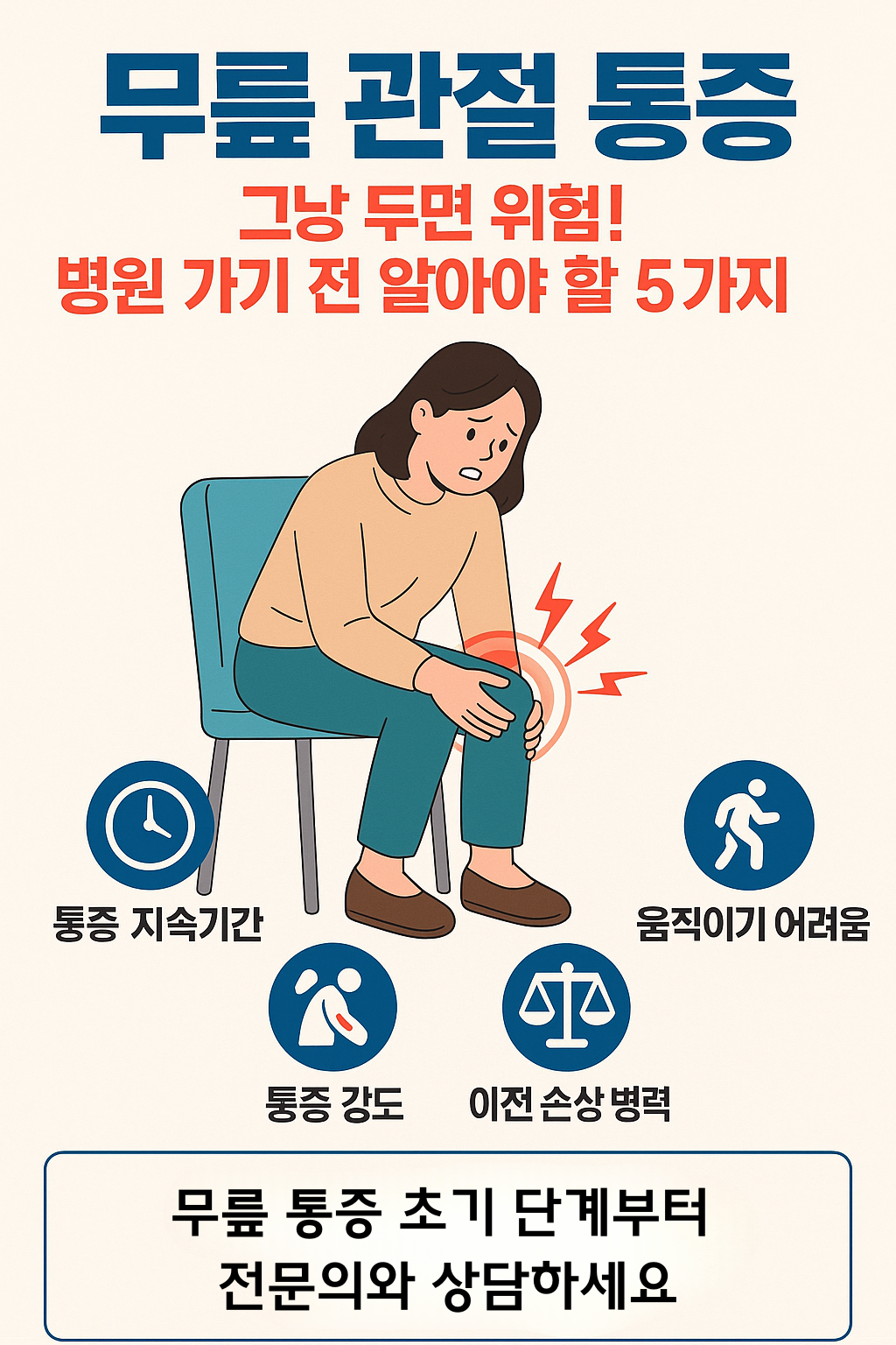 무릎 관절 통증