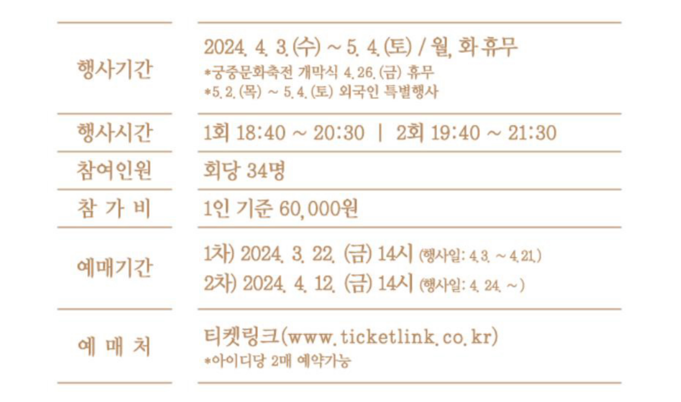 경복궁 별빛야행 예약