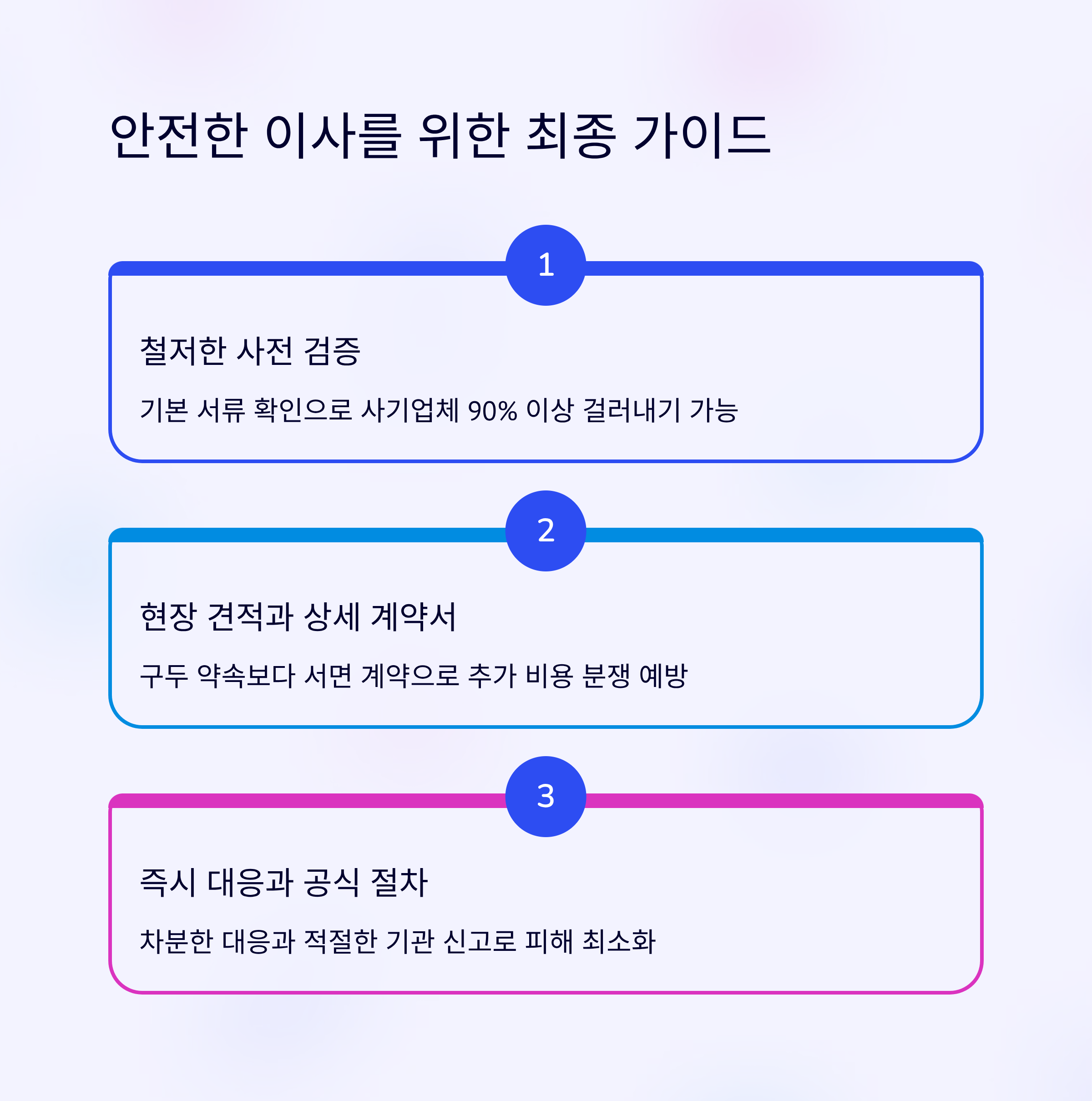이삿짐센터 안전한 이사를 위한 가이드