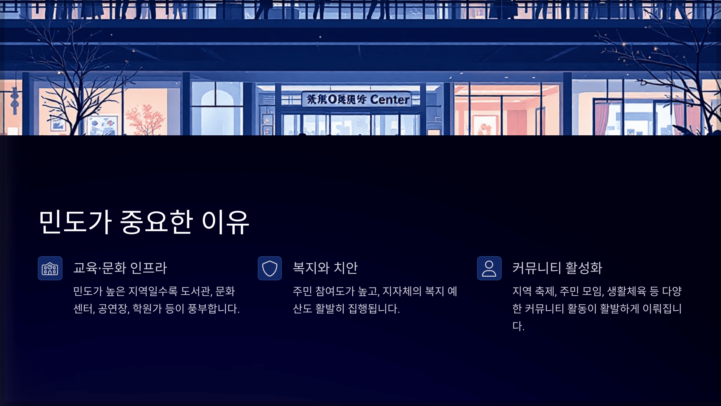 내 집 마련 시 살펴봐야 할 지표로 국민의 생활, 문화, 의식 수준을 뜻하는 단어가 중요한 이유