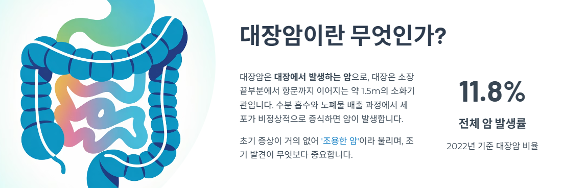 대장암이란 무엇인가?