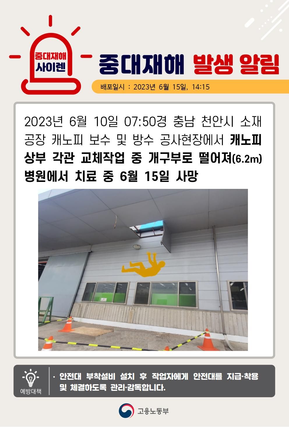 캐노피 상부 작업 중 개구부로 떨어짐(6.2m)