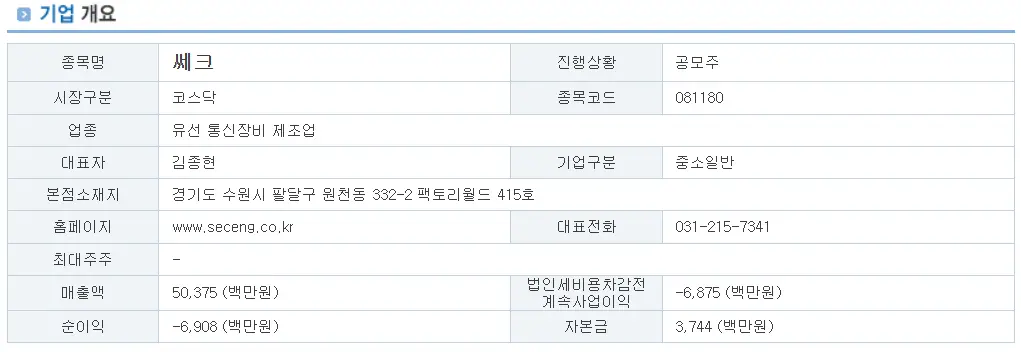 쎄크 기업 개요