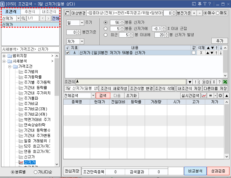 영웅문 조건검색(신저가)