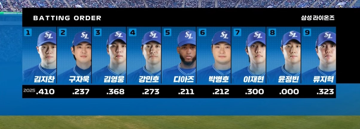 2025 프로야구 삼성 vs 한화