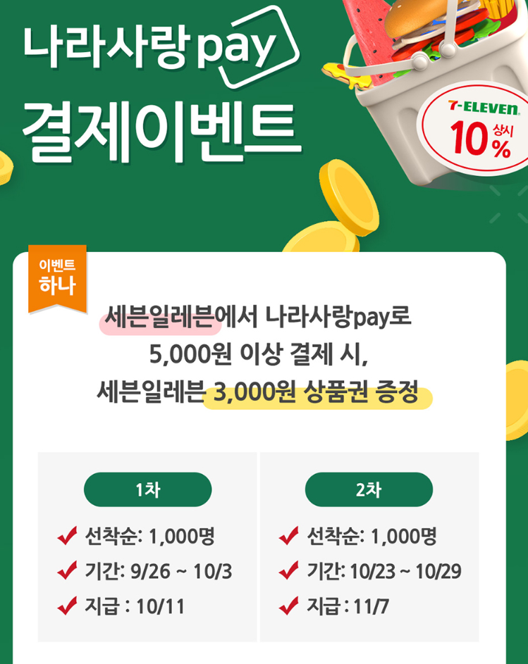 10์ ํธ์์ ํ์ฌ