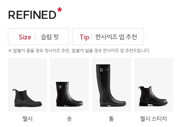 헌터 리파인 기장