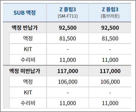 Z 플립3 서브액정 수리비