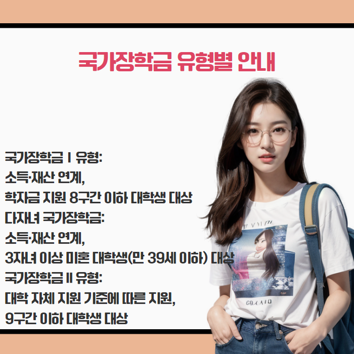 2024년 1학기 국가장학금 신청 003