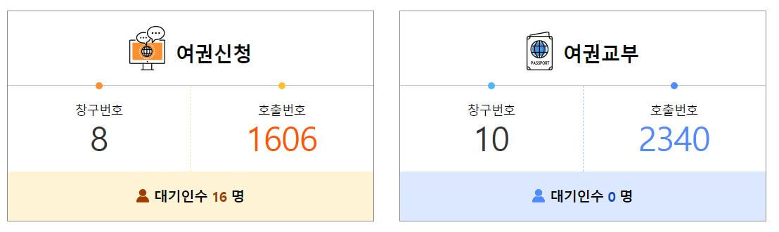 여권민원 실시간 대기현황