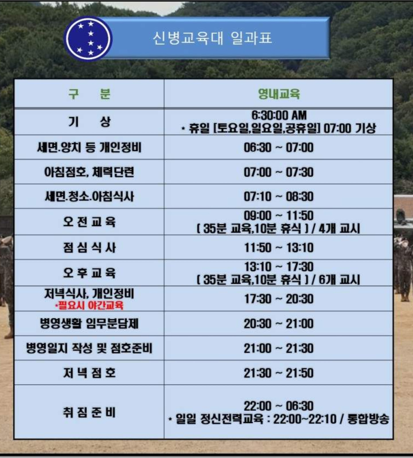 신병교육대 일과표