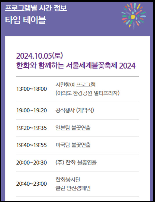 2024 서울세계불꽃축제 명당 교통정보 주차장 한강 여의도 골든티켓 시간 일정 온라인 생중계