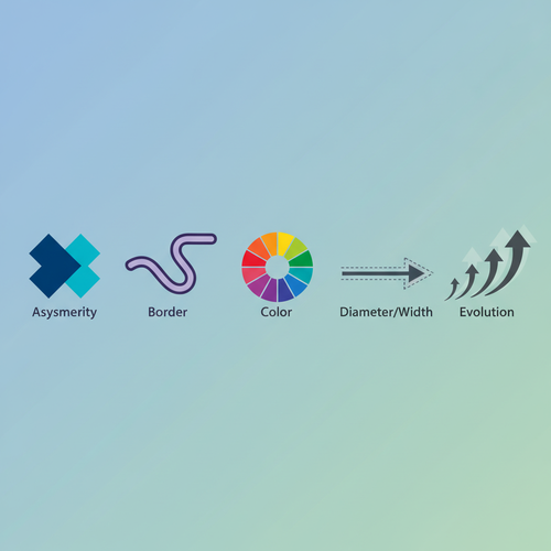 흑색종 자가진단 A.B.C.D.E. 법칙