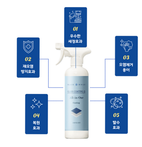 블랙홀 글라스 코팅큐