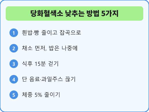 당화혈색소 낮추는 방법 5가지