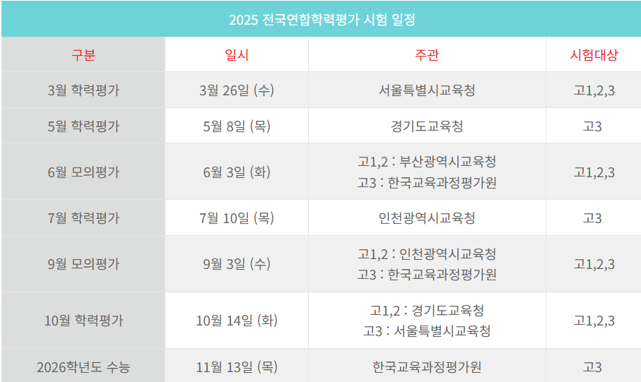 2025년-입시-모의고사-캘린더-일정