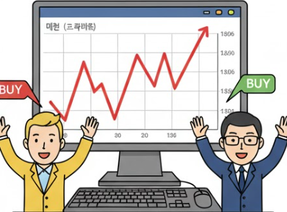 움직이는 자