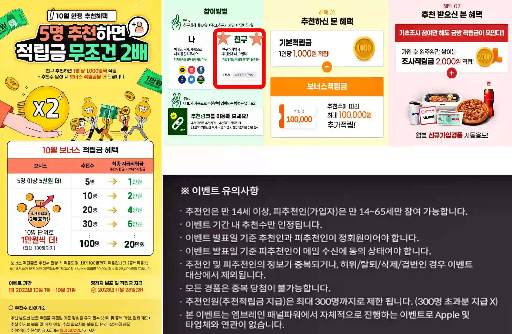 엠브레인 5명 추천시 적립금 이벤트 안내 포스터 입니다. 23년 10월 행사 내용 입니다.