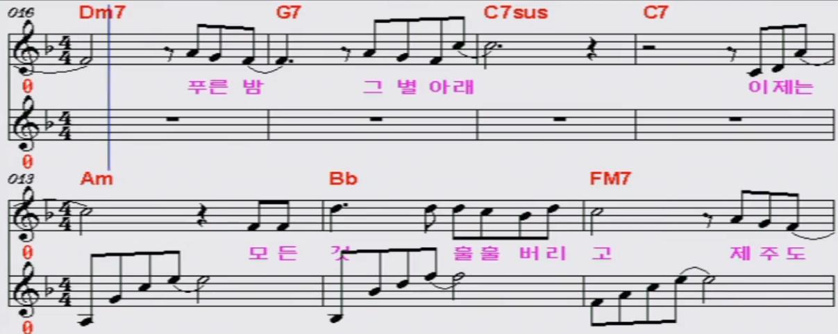 최성원 - 제주도의 푸른 밤 악보
