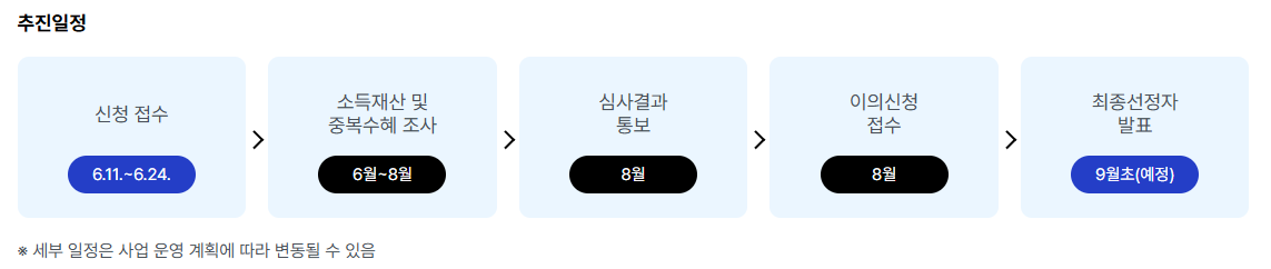 추진일정
