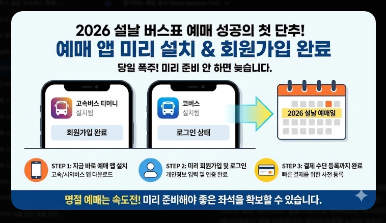 설날 버스표 예매(앱, 오픈 시간)(시간 단축 + 꿀팁)