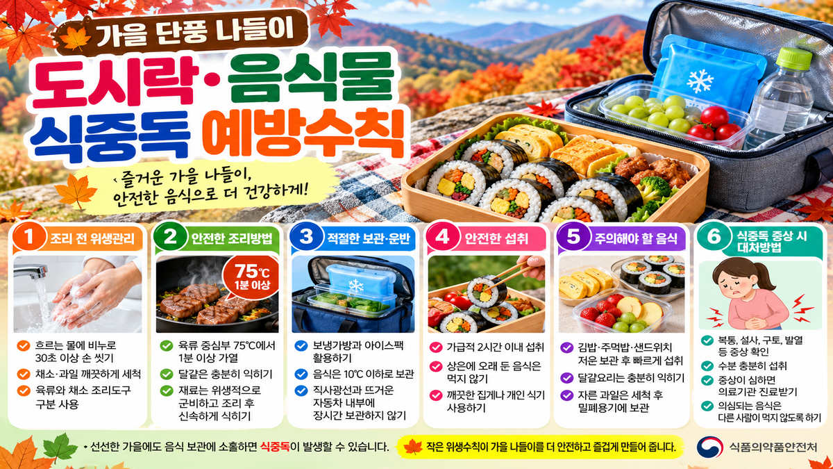가을 도시락 식중독 예방 안내 이미지