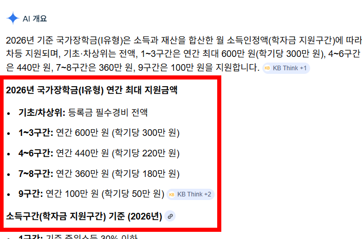 국가장학금 소득분위별 지급금액 2026 확인하기