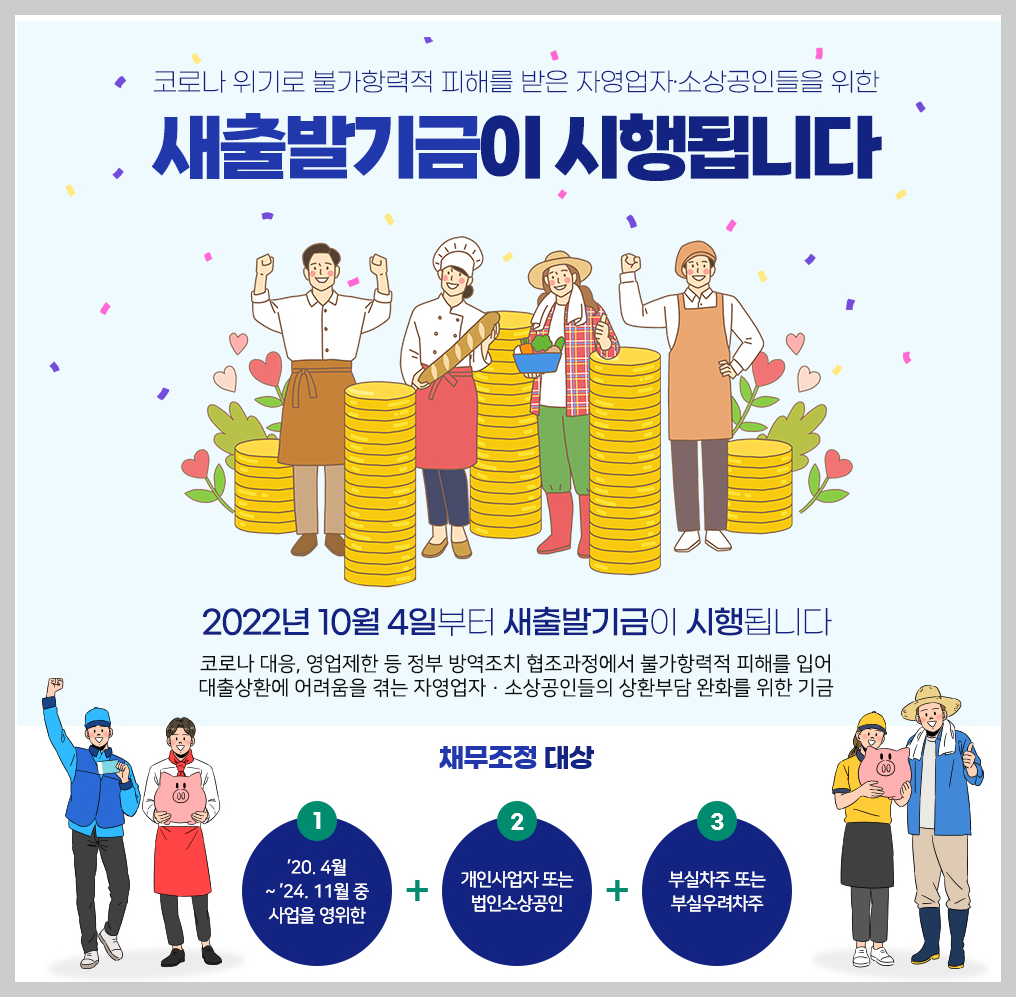 소상공인ㆍ자영업자 새출발기금대상 - 홈페이지, 채무조정, 신청방법