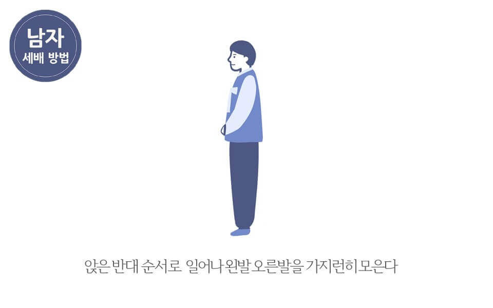 남자 세배 방법 앉은 반대 순서로 일어나 왼발 오른발을 가지런히 모은다.