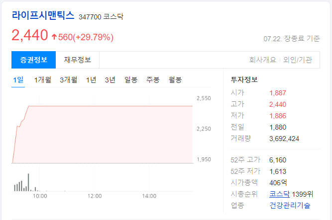 라이프시맨틱스-하루-차트-이미지