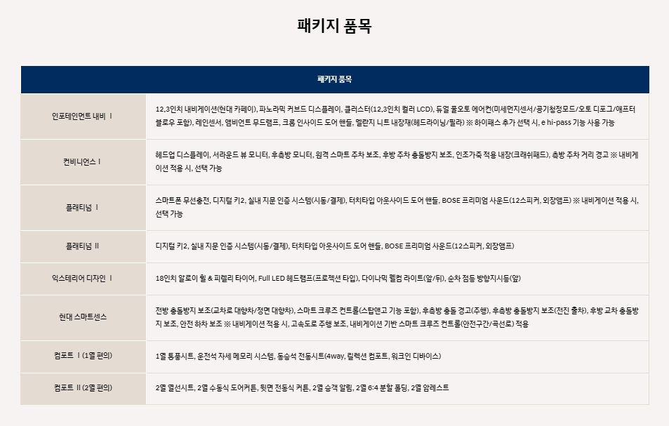 쏘나타 패키지 품목 상세 설명