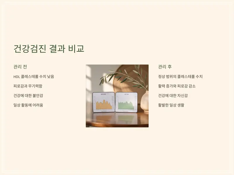 콜레스토롤-수치10_