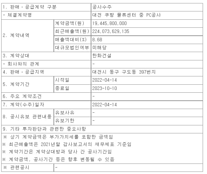 삼일씨엔에스, 대전 쿠팡 물류센터 중 PC공사 수주