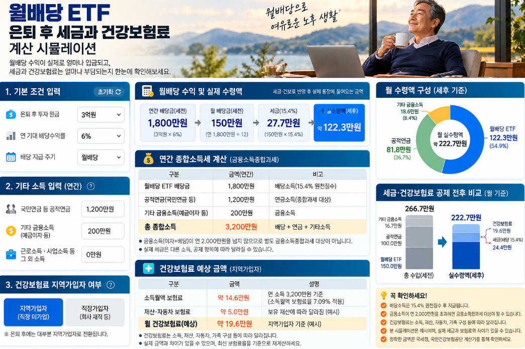 월배당 ETF 은퇴 후 세금과 건강보험료를 계산하는 시뮬레이션 화면