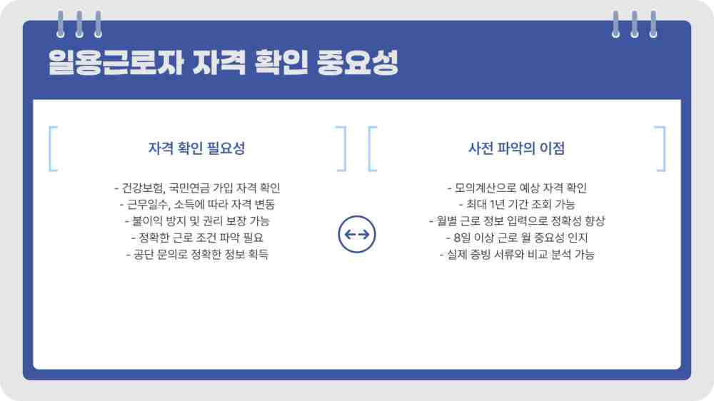 일용직 건강보험 자격 조회 - 일용근로자 자격 모의계산 바로가기