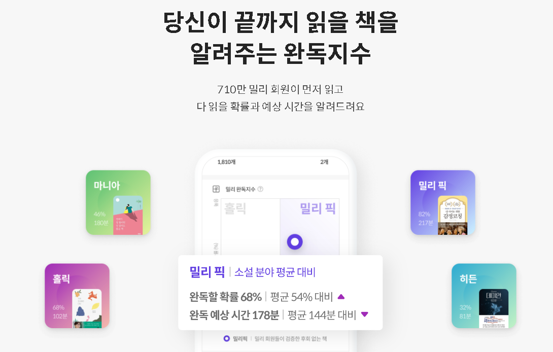 밀리의 서재 구독권 할인 무료 신청하기